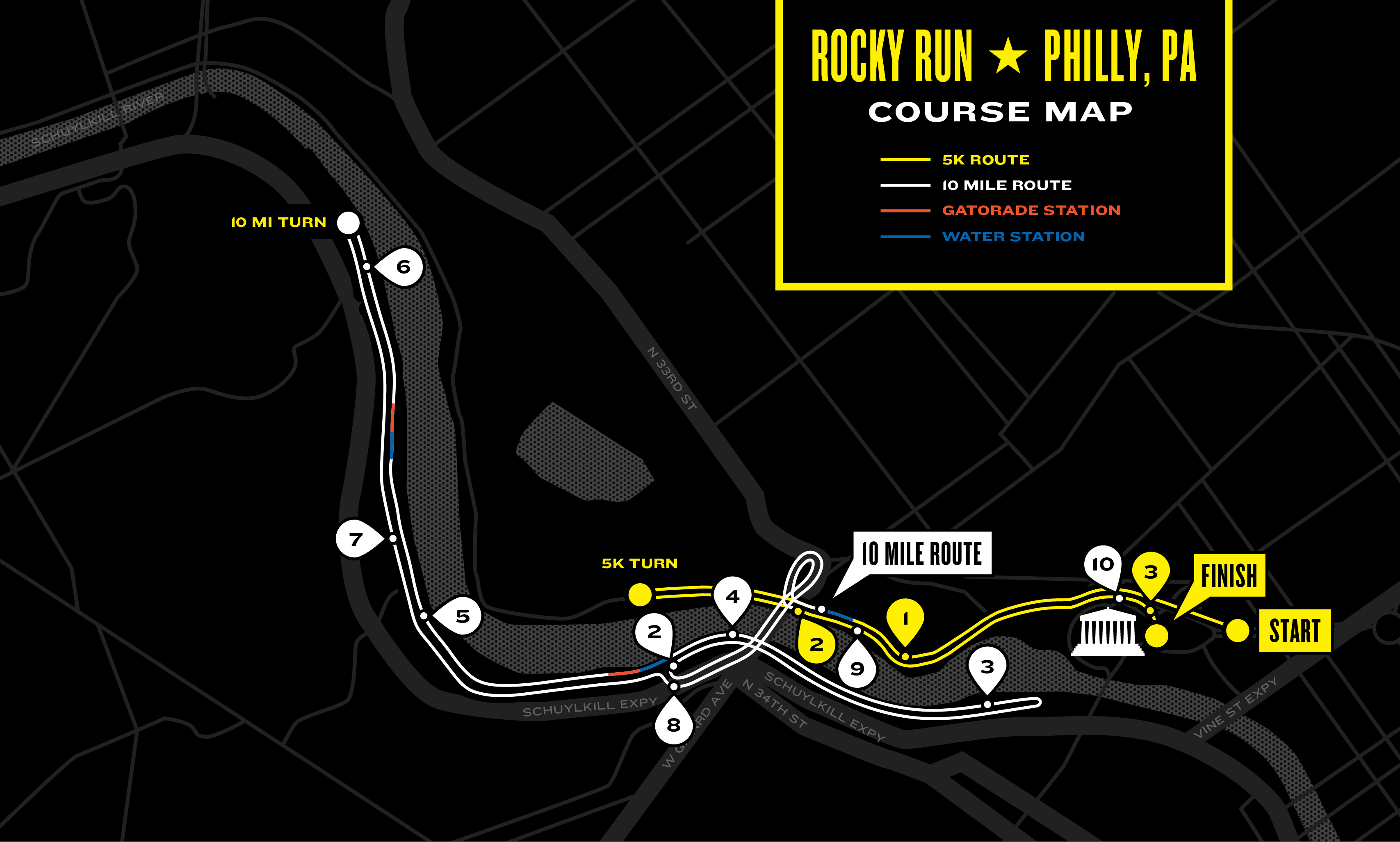 Rocky Run Race Info