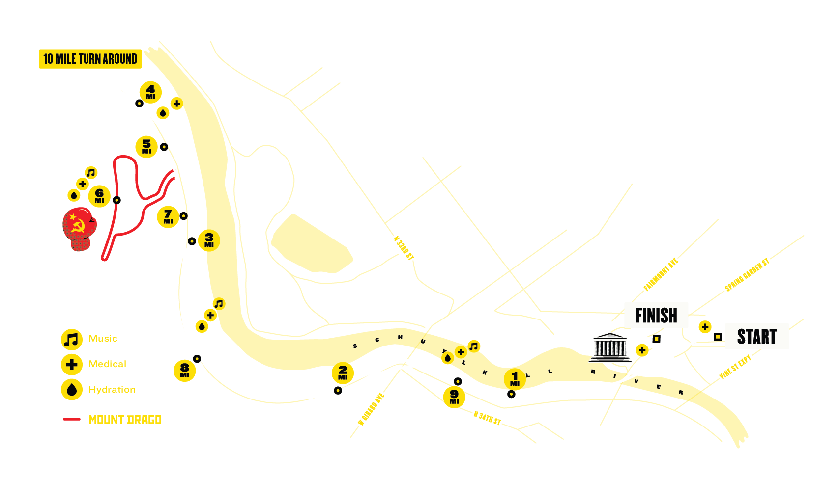 10 Mile Course Map